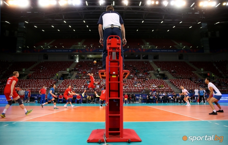  Русия - Сърбия 