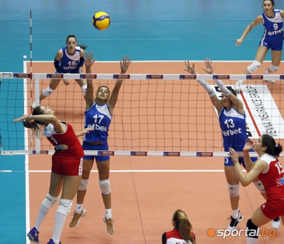  ЦСКА - Левски 