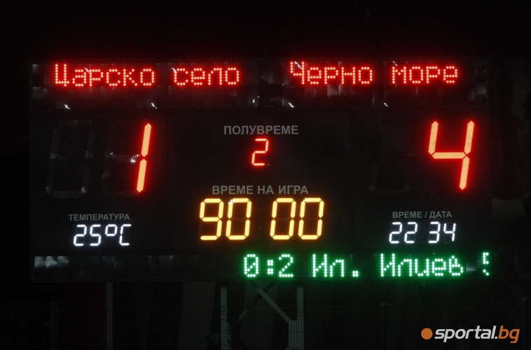 Царско село - Черно море